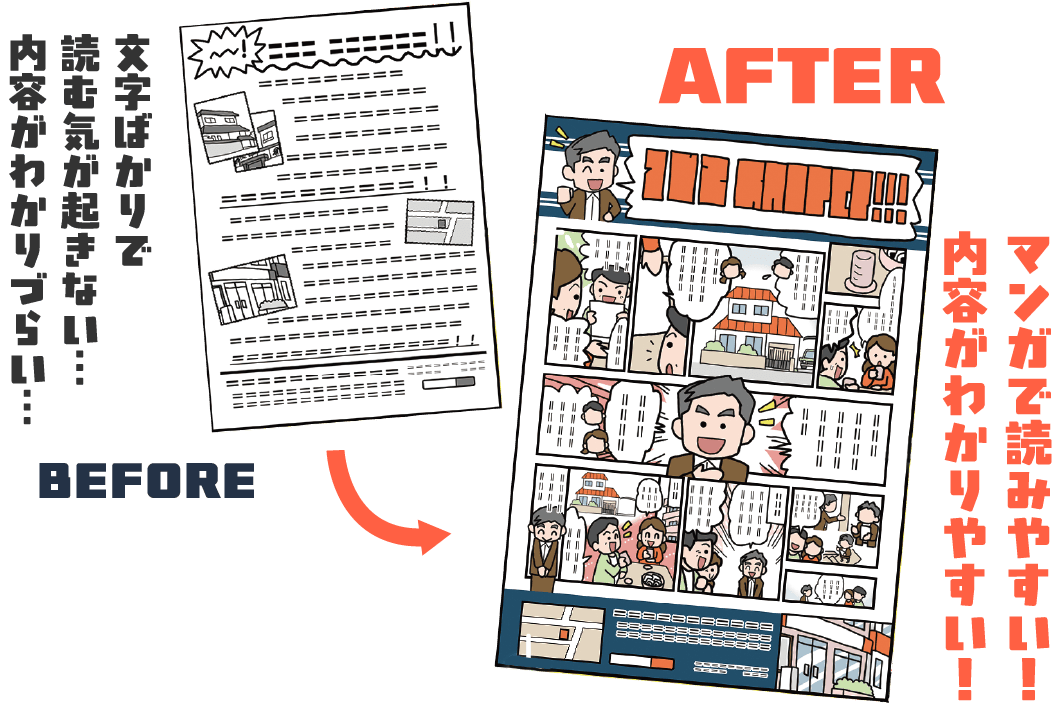 ワンストップで漫画を使った広告作成が可能