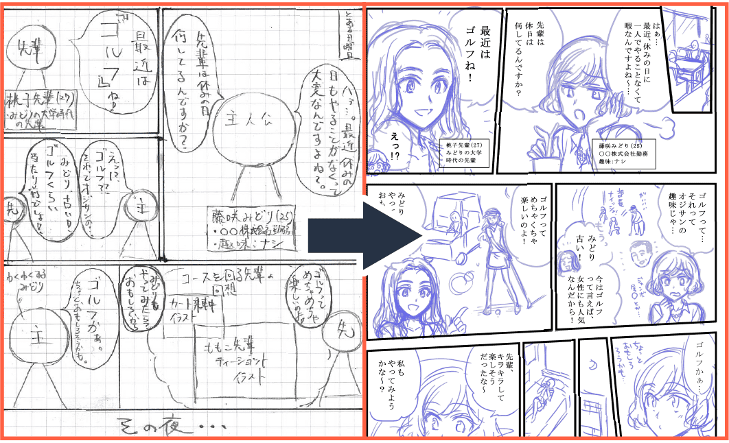 シナリオは弊社で作成